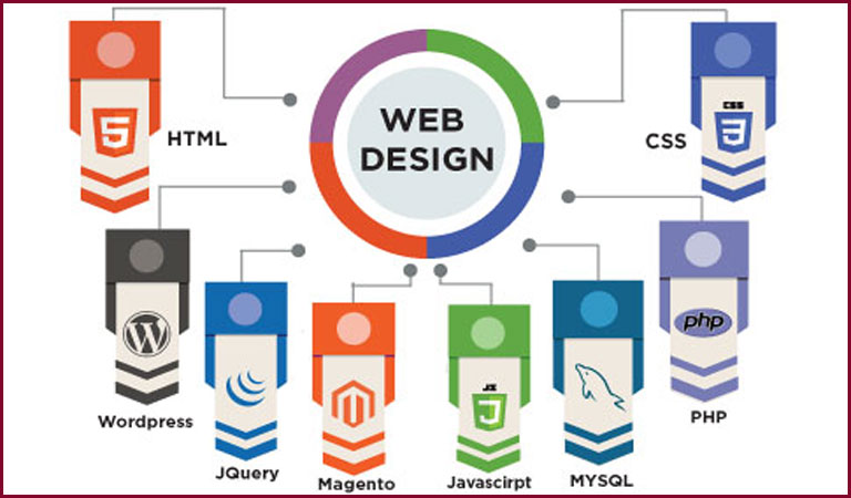 reuired web developers immediately for u r web services